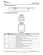 TPS63050RMWT datasheet.datasheet_page 3