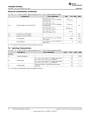 TPS63050RMWT datasheet.datasheet_page 6