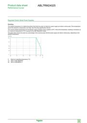 ABL7RM24025 datasheet.datasheet_page 5