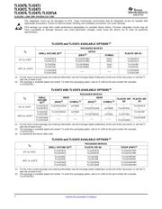 TLV2474IDR datasheet.datasheet_page 2