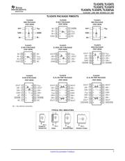 TLV2474IDR datasheet.datasheet_page 3