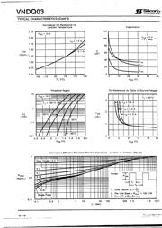 VN0300 datasheet.datasheet_page 4