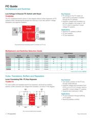 TCA9548ARGER datasheet.datasheet_page 4