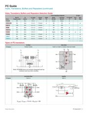 TCA9548ARGER datasheet.datasheet_page 5