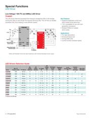 TCAN337GDCNT datasheet.datasheet_page 6