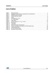 2SC3646S-P-TD-E datasheet.datasheet_page 3