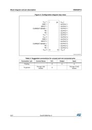 2SC3646S-P-TD-E datasheet.datasheet_page 6