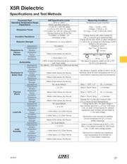 04024D105KAT2A datasheet.datasheet_page 2