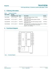 74LVC823APW.112 datasheet.datasheet_page 2