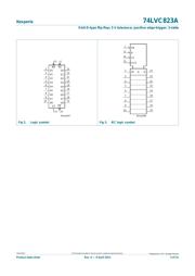 74LVC823APW.112 datasheet.datasheet_page 3