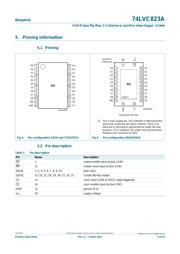 74LVC823APW.112 数据规格书 5