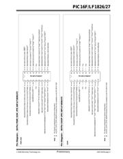 PIC16F1827T-I/MV datasheet.datasheet_page 5