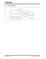 CAP1106-1-AIA-TR datasheet.datasheet_page 4