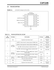 CAP1106-1-AIA-TR datasheet.datasheet_page 5