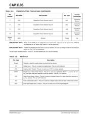 CAP1106-1-AIA-TR datasheet.datasheet_page 6