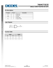 74AHCT1G32GW,125 datasheet.datasheet_page 2