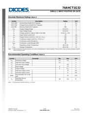 74AHCT1G32GW,125 datasheet.datasheet_page 3