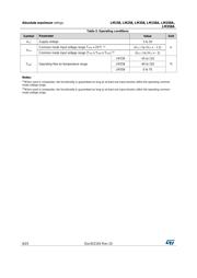 LM358ST datasheet.datasheet_page 6