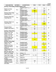 DS2408S+T&R datasheet.datasheet_page 3