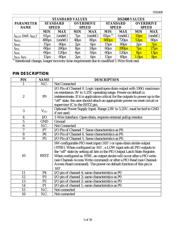 DS2408S+T&R datasheet.datasheet_page 5