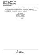 SN74ABT18245ADGGR datasheet.datasheet_page 2