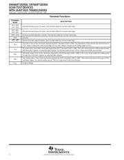 SN74ABT18245ADGGR datasheet.datasheet_page 4