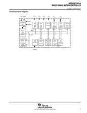 MSP430FE427AIPM datasheet.datasheet_page 3