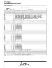 MSP430FE427AIPM datasheet.datasheet_page 4