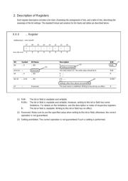 R5F52206BDFM#V0 datasheet.datasheet_page 5