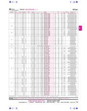 MSP430F4152IPMR datasheet.datasheet_page 1