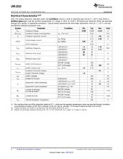 LMR10510YMFE/NOPB datasheet.datasheet_page 4