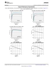 LMR10510YMFE/NOPB datasheet.datasheet_page 5