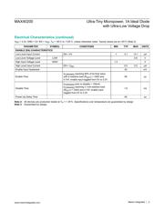 MAX40200EVKIT# datasheet.datasheet_page 3