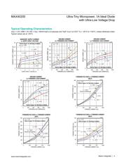 MAX40200EVKIT# datasheet.datasheet_page 4