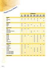 BL-130-302-U datasheet.datasheet_page 6