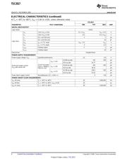 TSC2017EVM-PDK 数据规格书 4