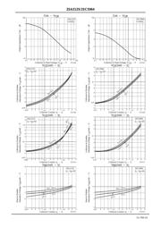 2SC5964-TD-E datasheet.datasheet_page 4