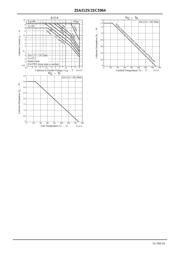 2SC5964-TD-E datasheet.datasheet_page 5