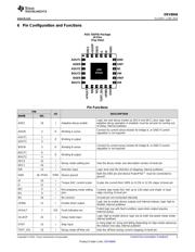 DRV8846 datasheet.datasheet_page 3