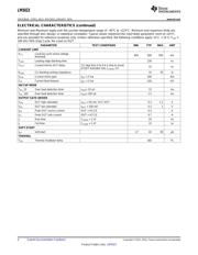 LM5023MM-2/NOPB datasheet.datasheet_page 4