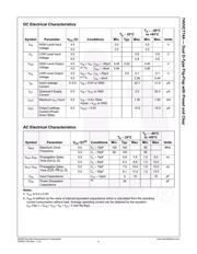 74VHCT74AMX datasheet.datasheet_page 4