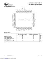 CY7C025AV20AXC datasheet.datasheet_page 4