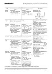 ECJZEC1E120J datasheet.datasheet_page 4