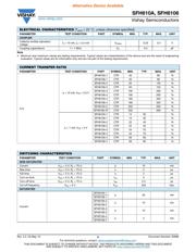 SFH6106-3 datasheet.datasheet_page 3