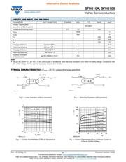 SFH6106-3 datasheet.datasheet_page 5