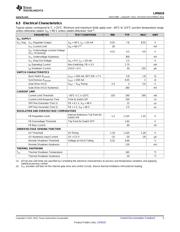 LM5019ISOEVAL/NOPB datasheet.datasheet_page 5