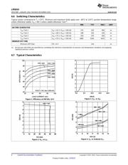 LM5019SDX/NOPB datasheet.datasheet_page 6