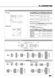 VLP-02V datasheet.datasheet_page 2