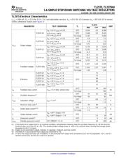 TL2575HV-15IKTTRG3 datasheet.datasheet_page 5