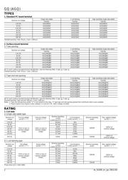 AGQ210A4H datasheet.datasheet_page 2